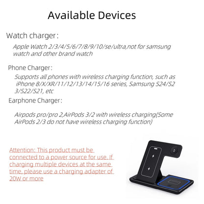 Wireless charging pad “multi‑device"